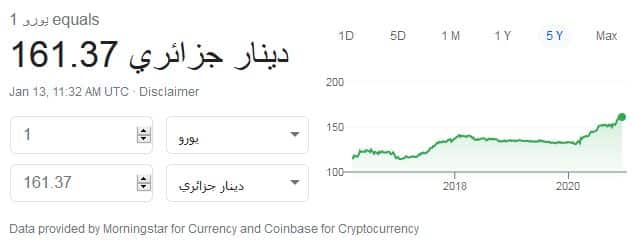 سعر صرف الدينار الجزائري مقابل عملة اليورو يوم 13/01/2021